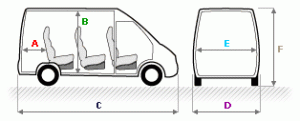 Mercedes Benz Vito – bus 8+1