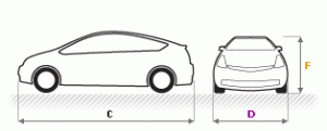 Peugeot 5008 HDi automat